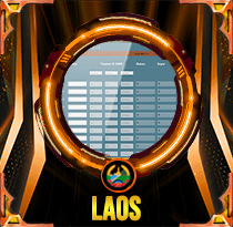 PREDIKSI TOGEL LAOS 15 OKT 2026 LALATOGEL