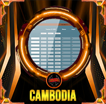 PREDIKSI TOGEL CAMBODIA 14 OKT 2026 LALATOGEL
