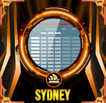 PREDIKSI TOGEL SYDNEY 18 OKT 2026 LALATOGEL