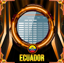 PREDIKSI TOGEL ECUADOR 14 OKT 2026 LALATOGEL