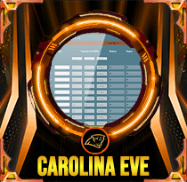PREDIKSI TOGEL CAROLINA EVE 19 OKT 2026 LALATOGEL