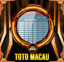 PREDIKSI TOGEL TOTOMACAU-4D-P3 14 OKT 2026 LALATOGEL