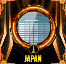 PREDIKSI TOGEL JAPAN 18 OKT 2026 LALATOGEL