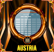 PREDIKSI TOGEL AUSTRIA 14 OKT 2026 LALATOGEL