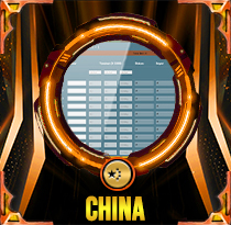 PREDIKSI TOGEL CHINA 18 OKT 2026 LALATOGEL