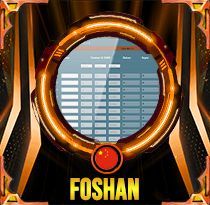 PREDIKSI TOGEL FOSHAN 14 OKT 2026 LALATOGEL