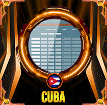 PREDIKSI TOGEL CUBA 18 OKT 2026 LALATOGEL